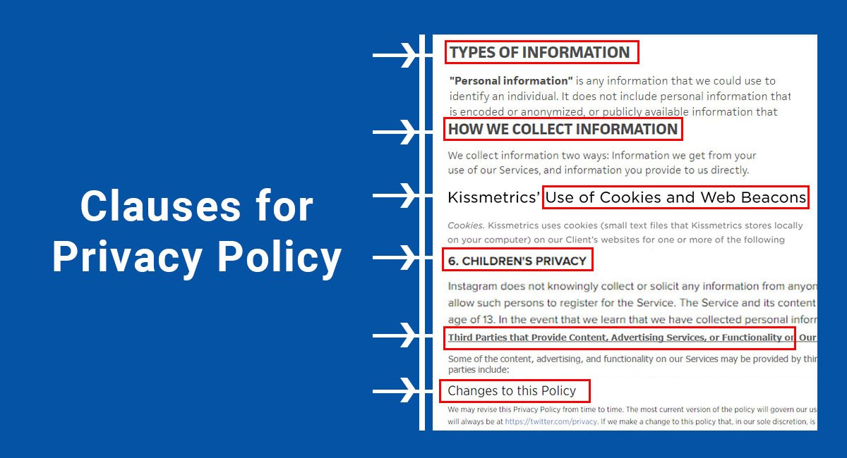 Clauses for Privacy Policy TermsFeed(00)