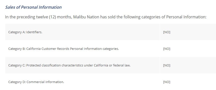 Malibu Boot Camp Privacy Notice for CA Residents: Sales of Personal Information clause excerpt
