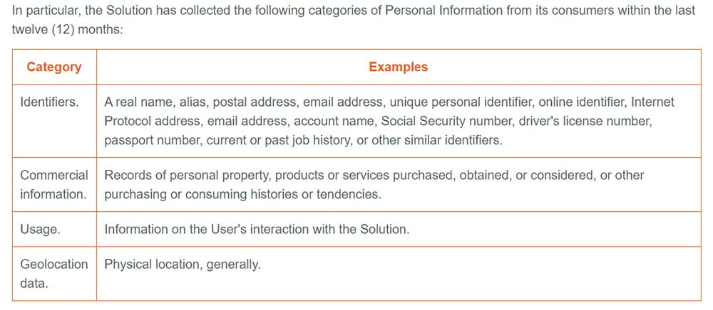 Ccpa And Gdpr Comparison Chart