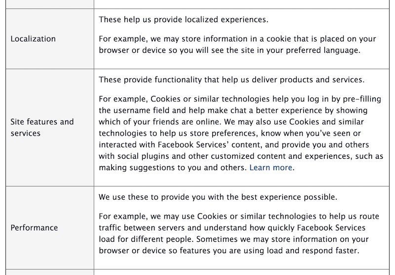 Facebook shows type of cookies store