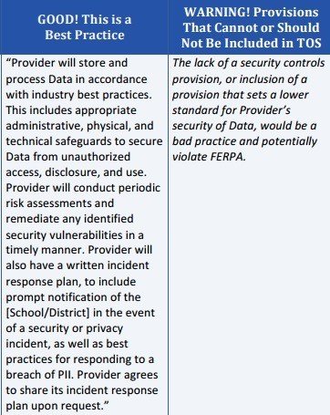 Model of Terms of Service - Screenshot #12