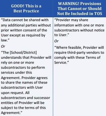 Model of Terms of Service - Screenshot #8