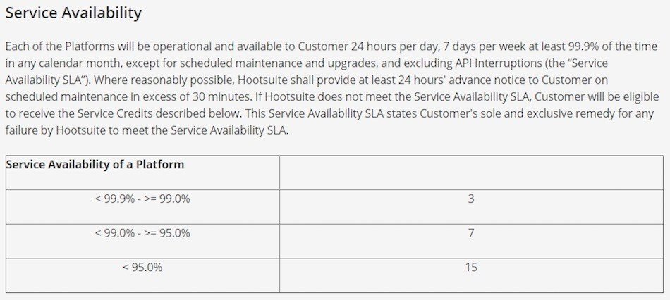 Saas Agreement Sample