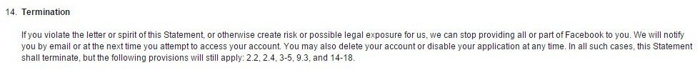 Facebook Terms of Service: Termination Clause