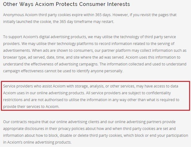 Cloud Storage Clause from Acxiom Privacy Policy