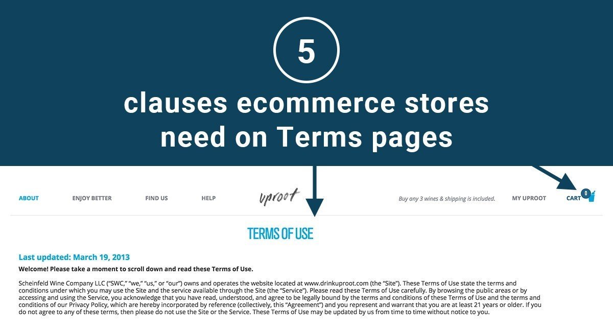 5 Clauses Ecommerce Stores Need on Terms Legal Pages