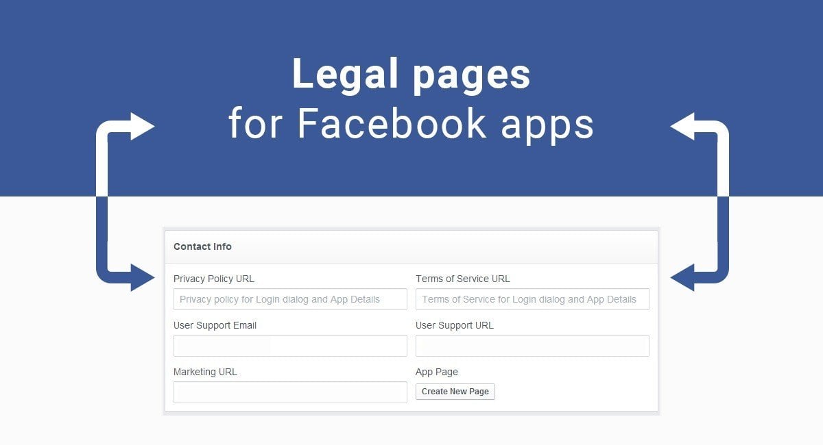 Legal Pages for Facebook Apps