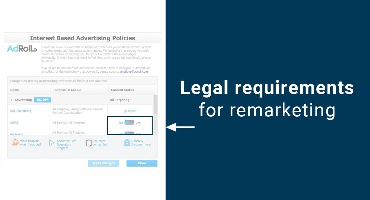 Legal Requirements for Remarketing