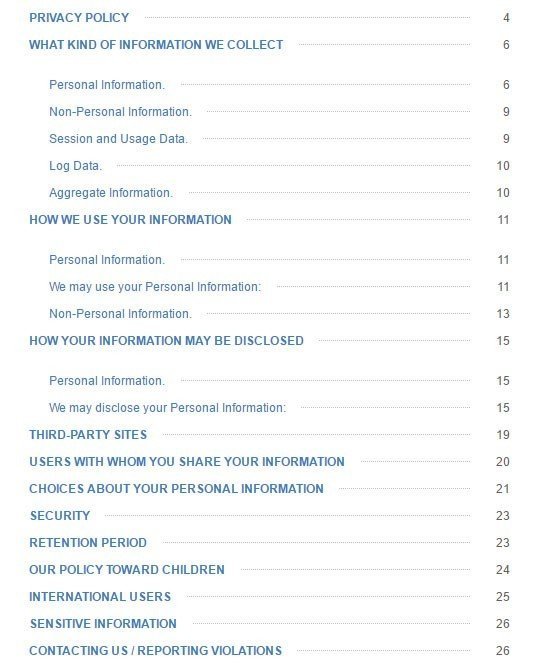 Table of Contents of Terms &amp; Conditions of LivingFor