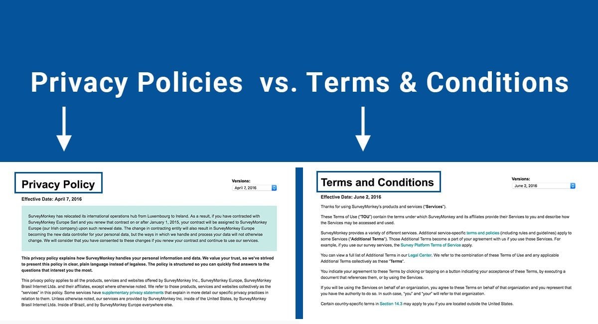 May apply. Privacy Policy terms of use. Privacy Policy шаблон. Дизайн для privacy Policy. Apply use разница