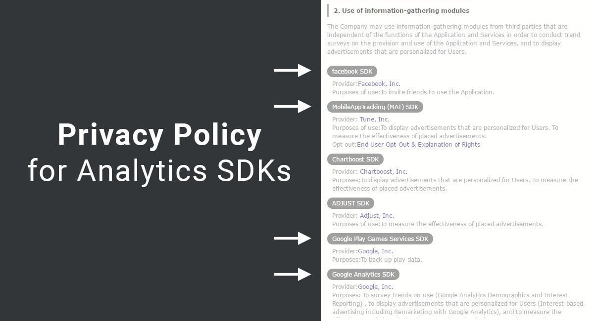 Privacy Policy for Analytics SDKs