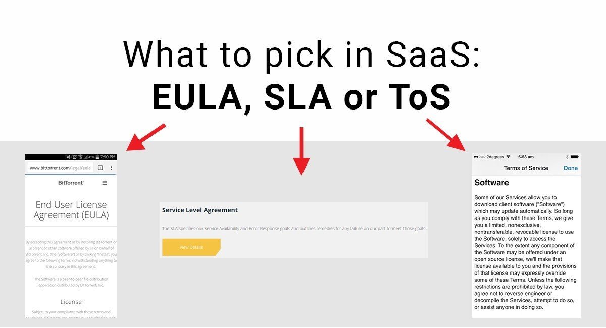 What to Pick in SaaS: EULA, SLA or ToS