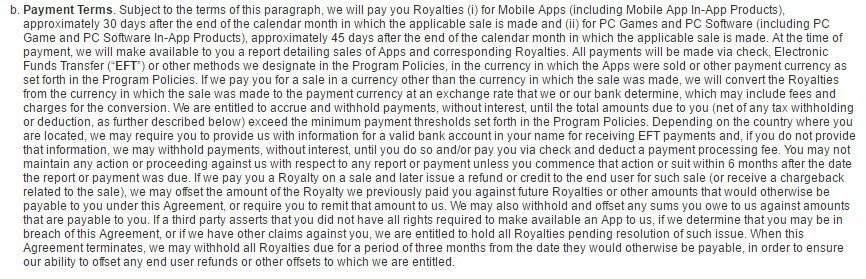 Payment terms clause in Amazon Appstore Distribution terms of Use