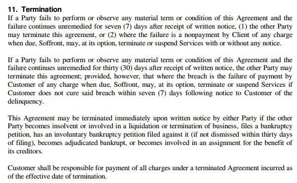 Termination clause in Soffront SaaS agreement