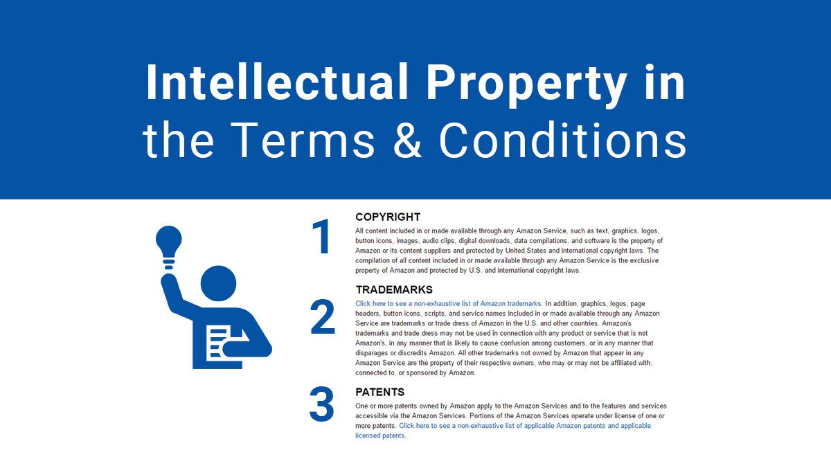 Intellectual Property in your Terms & Conditions - TermsFeed