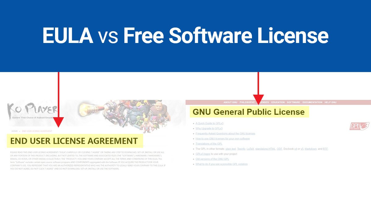Image for: EULA vs Free Software License