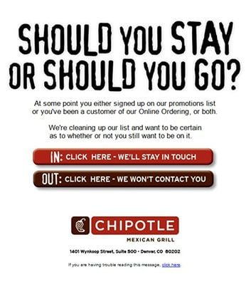 Chipotle re-permission email to get consent