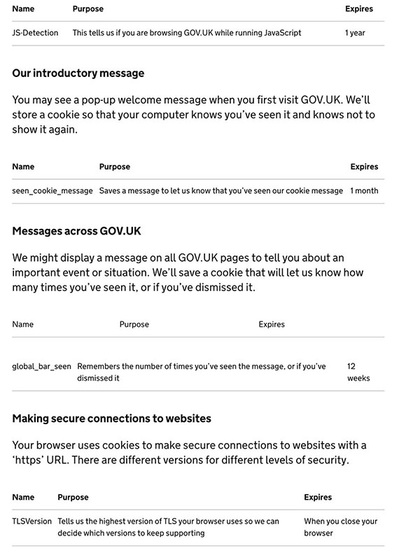 Gov.ukâ€™s Cookies Policy: List of cookies names and purposes