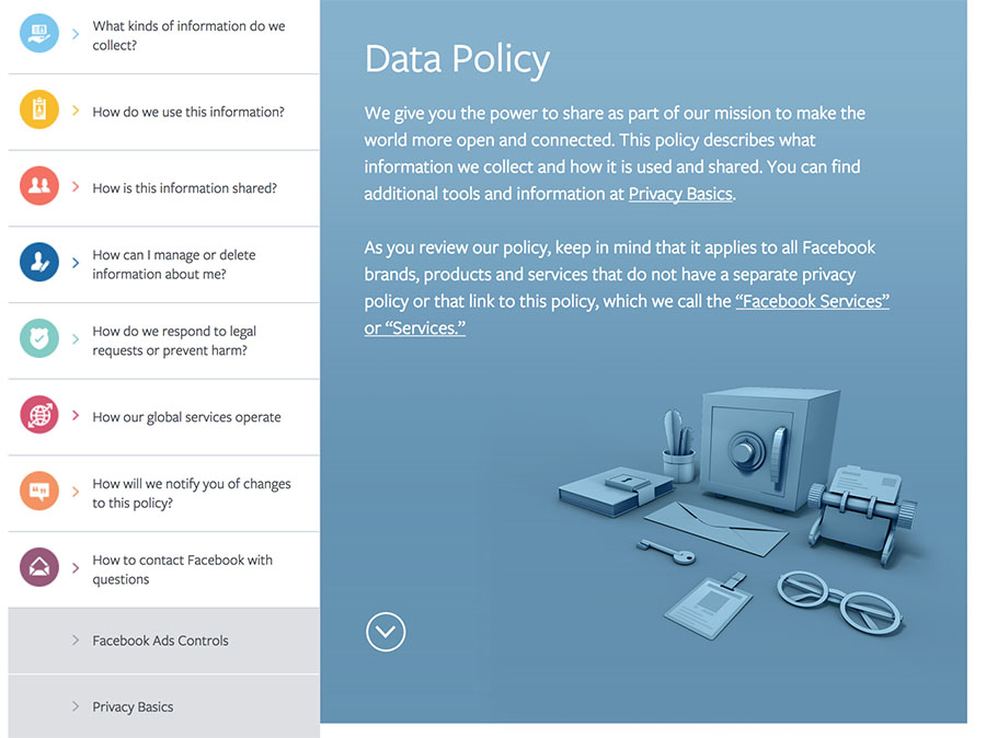 Facebook Data Policy homepage with menu and summary