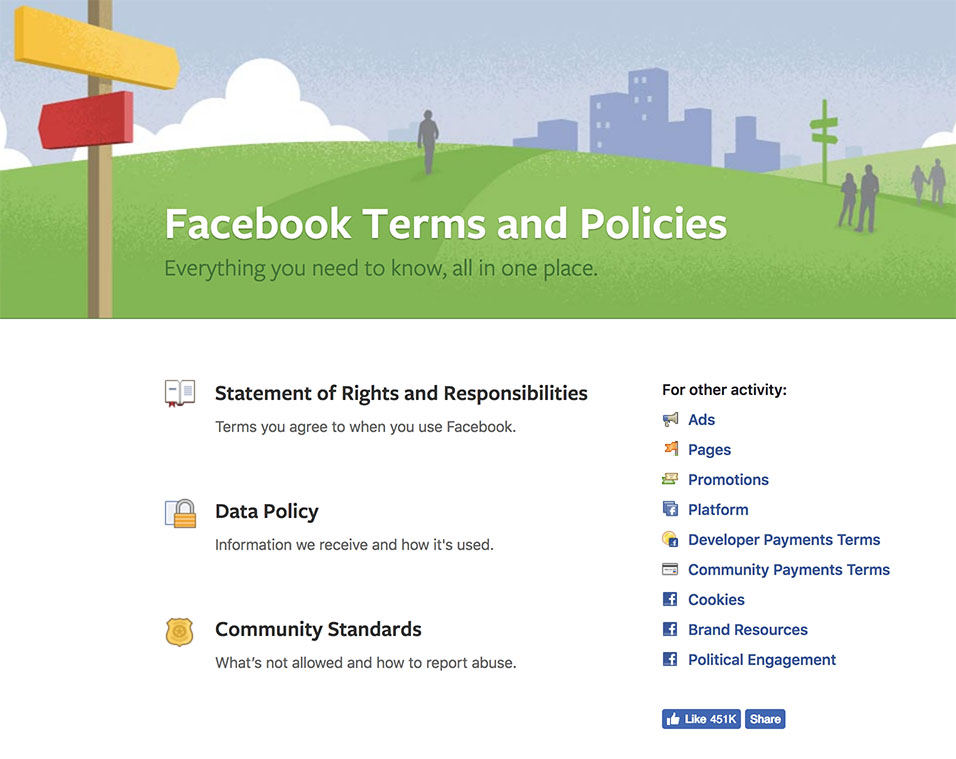 Facebook Terms and Policies page