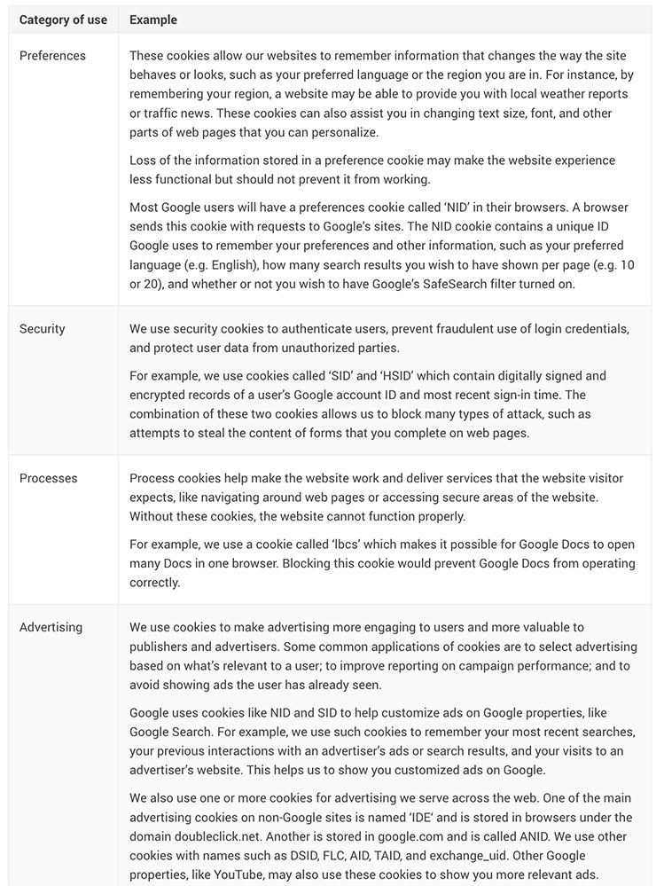 Google Privacy and Terms: Types of cookies used by Google chart