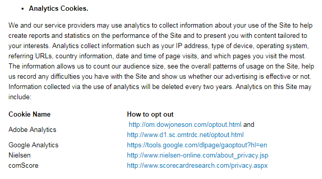 HarperCollins Cookie Policy: Analytics Cookies clause
