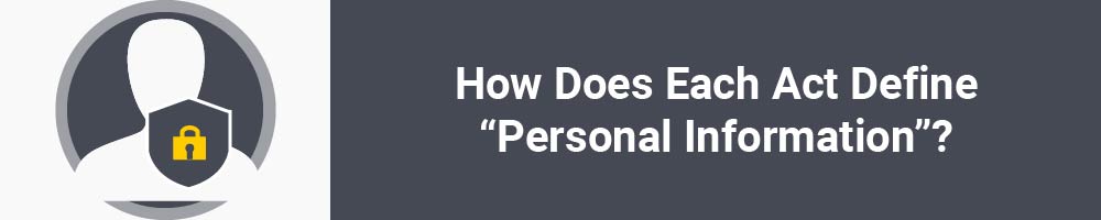 How Does Each Act Define â€œPersonal Informationâ€?