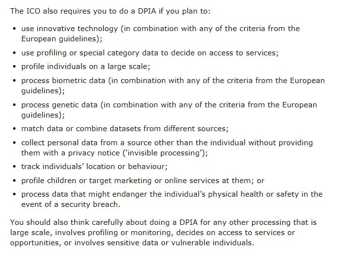 List of circumstances when the ICO requires a DPIA