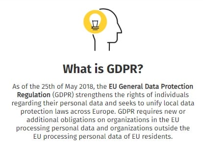 Basware GDPR Commitment: Definition of GDPR section