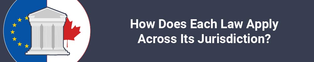 How Does Each Law Apply Across Its Jurisdiction?