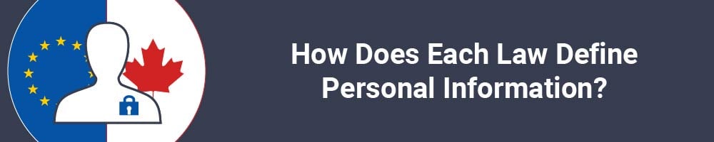 How Does Each Law Define Personal Information?