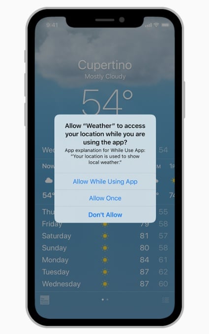Apple Developer Human Interface Guidelines: Example of iPhone Requesting Location Permissions