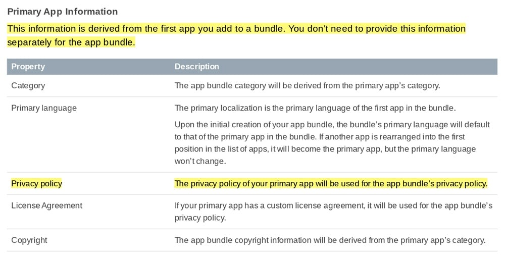 Privacy Policy for iOS Apps - Free Privacy Policy