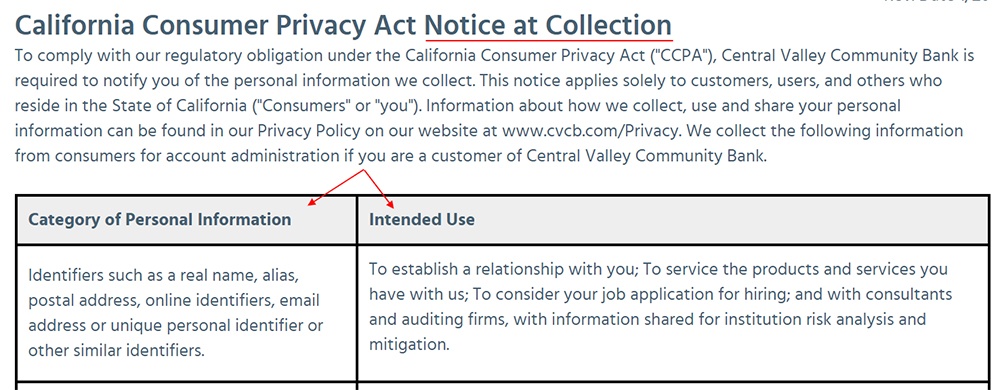 Central Valley Community Bank: CCPA Notice at Collection - Category and Intended Use excerpt