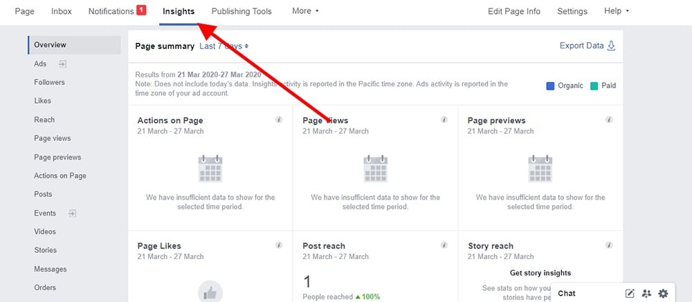 Facebook Page Insights tool
