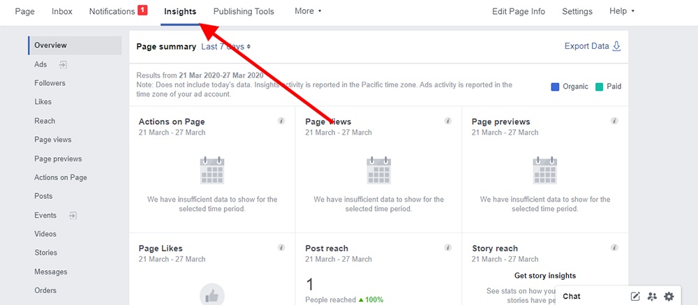 Facebook Page Insights tool