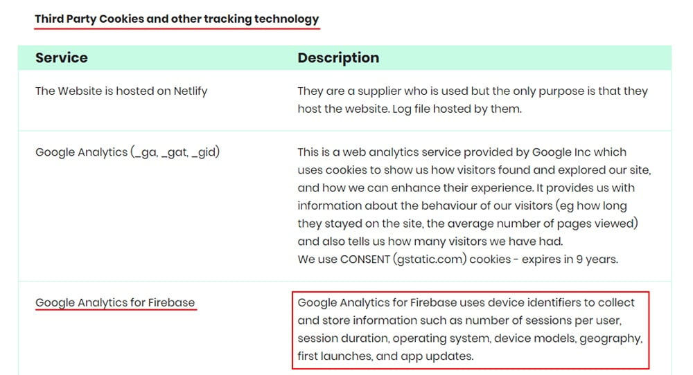 Fika Cookie and Tracking Policy: Third party cookies and other tracking technologies clause excerpt