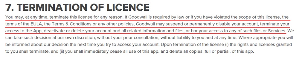 Goodwall EULA: Termination of Licence clause