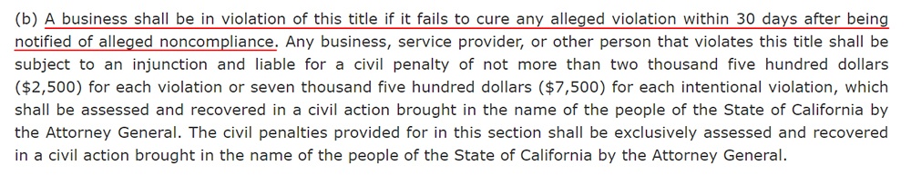 California Legislative Information: CCPA section 1798 155 - 30 days section