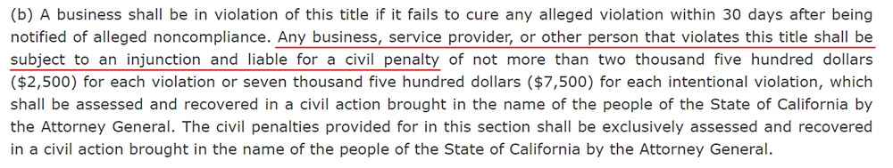 California Legislative Information: CCPA section 1798 155 - Civil penalty section