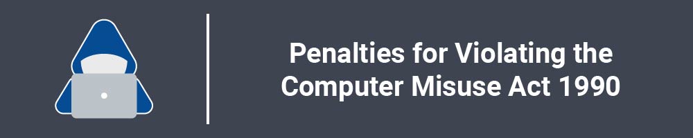 Penalties for Violating the Computer Misuse Act 1990