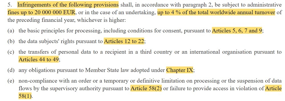 EUR-Lex GDPR: Article 83 Section 5