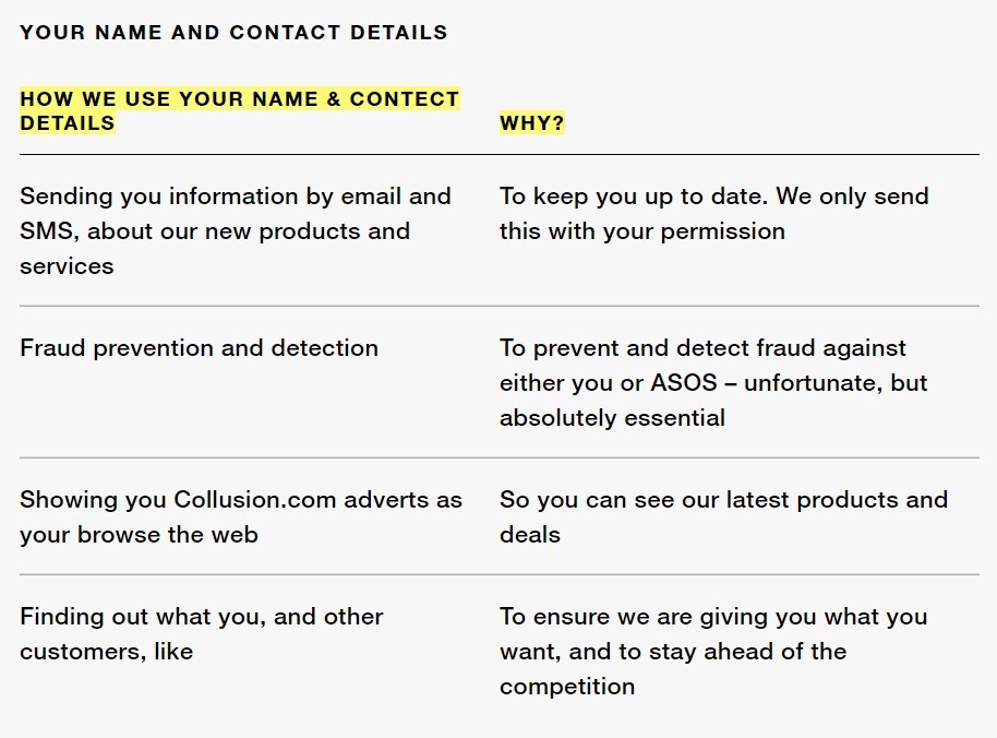 Collusion Privacy Policy: How we use your personal information - chart