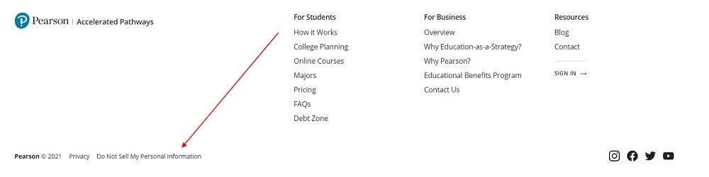 Pearson website with Do Not Sell My Personal Information page link highlighted