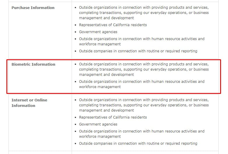 Wells Fargo CCPA Notice: Categories of Third Parties and Our Disclosures of Personal Data clause - Chart with Biometrics section highlighted