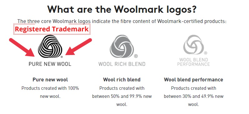 Wookmark logos with registered trademark highlighted