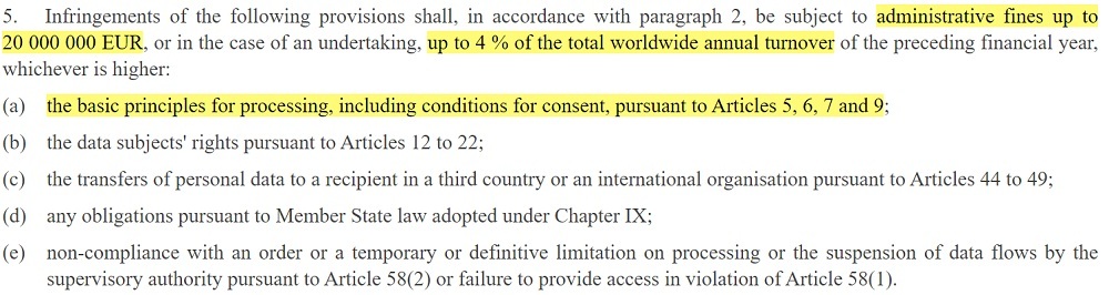 EUR-Lex GDPR Article 83 Section 5