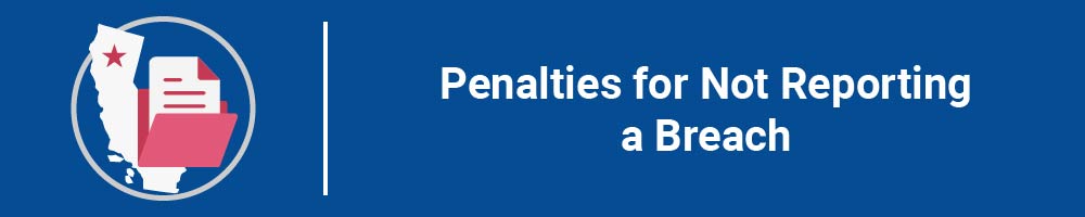 Penalties for Not Reporting a Breach