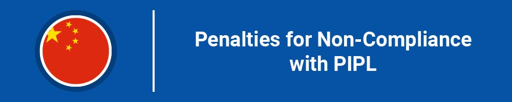 Penalties for Non-Compliance with PIPL