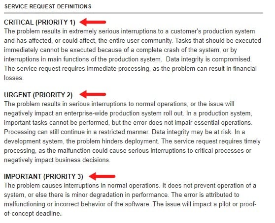 Adobe LiveCycle Support SLA: Service Request Definitions section